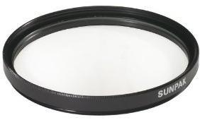 86mm UV Lens Filter 