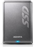 SV620 480GB Portable External Solid State Drive - Titanium