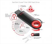 Cruzer Dial 32GB USB2.0 Flash Drive