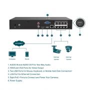 VIGI NVR1008H-8MP 8 PoE+ Channel Network Video Recorder
