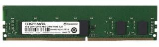 8GB 2666MHz DDR4 Server Memory Module (TS1GHR72V6B) 